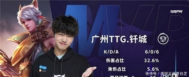 明星运动员 明星运动员