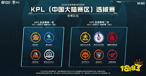 利物浦今夏 利物浦今夏