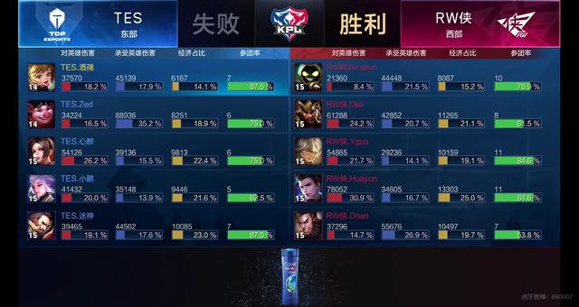 核心所在 核心所在