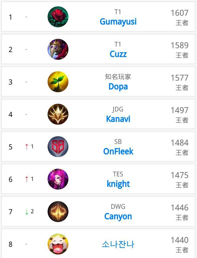 拜仁以来 拜仁以来