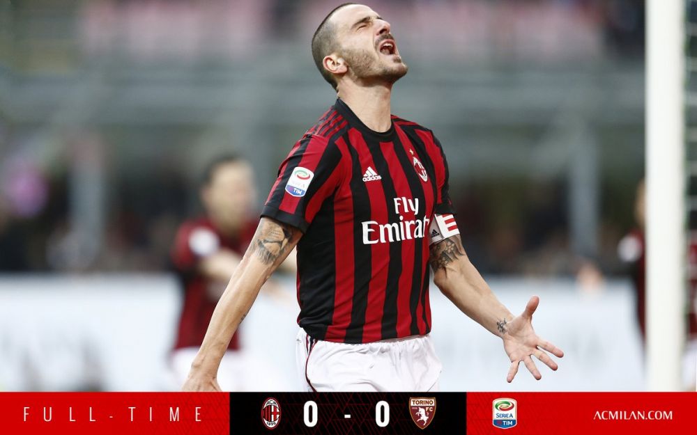 的透明度 的透明度