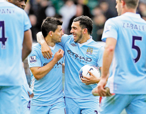 缓调整与关 缓调整与关